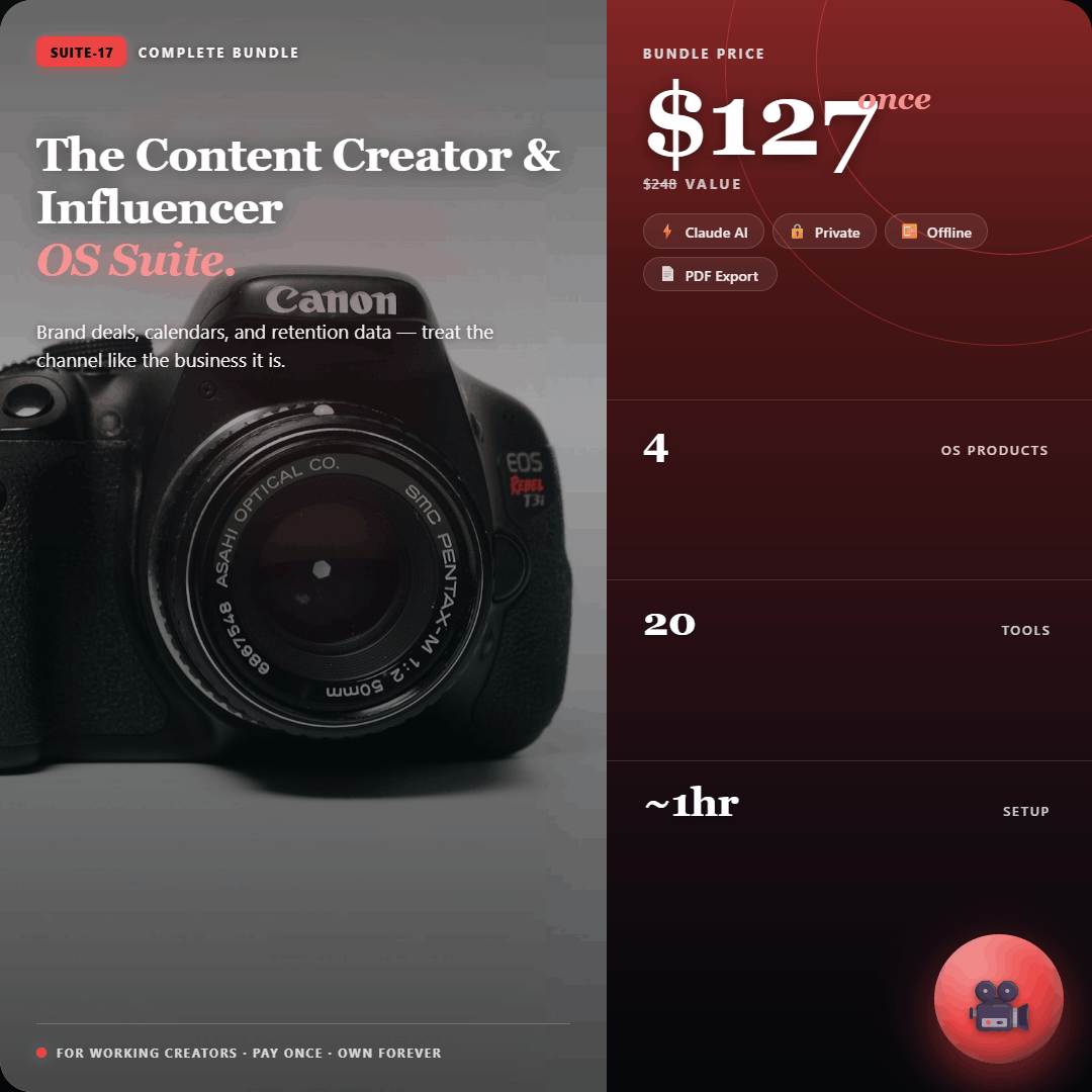 The OS Suite gallery image