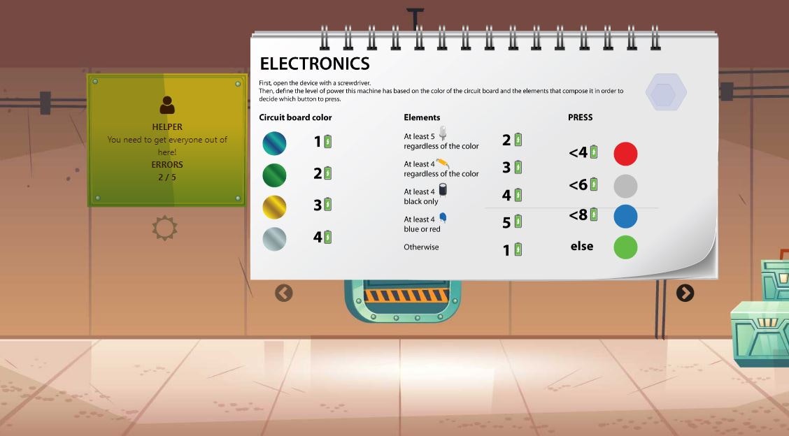 Locked Bunker gallery image