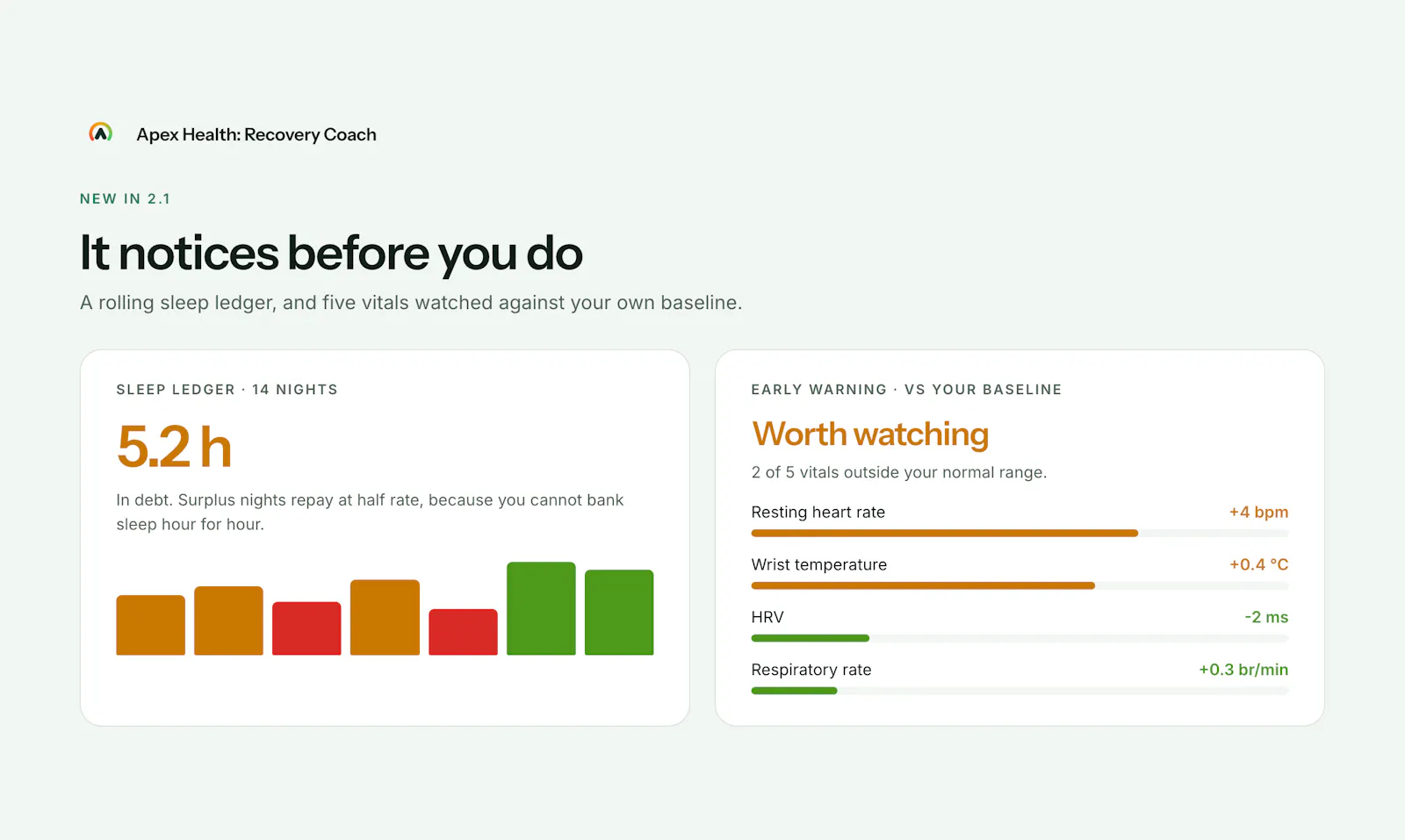 Apex Health: Recovery Coach screenshot 4