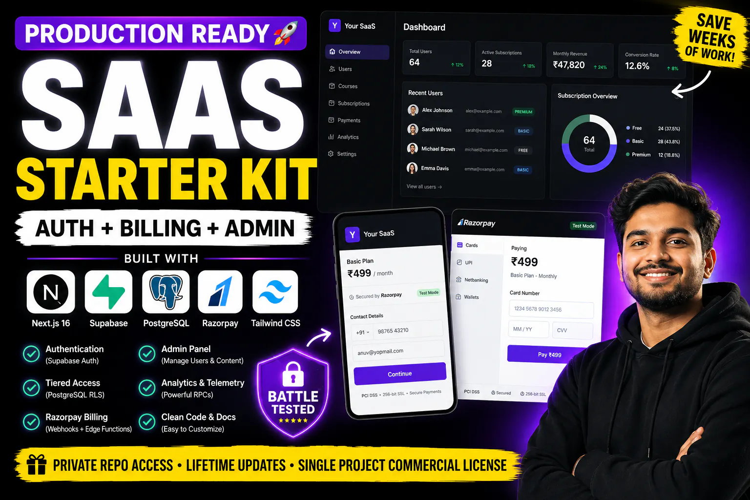 SaaS Starter Supabase, Auth, & Razorpay