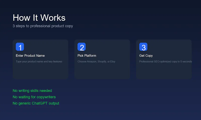 SellCopy.ai screenshot 1