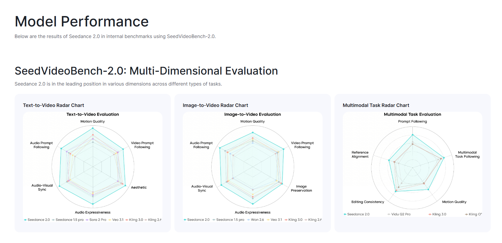 Seedance 2.0 gallery image