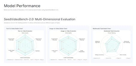 Seedance 2.0 gallery image