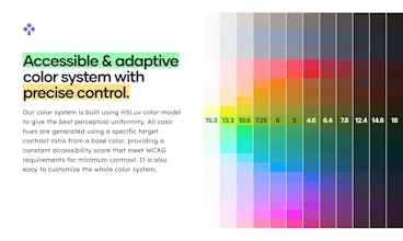 Dravter gallery image