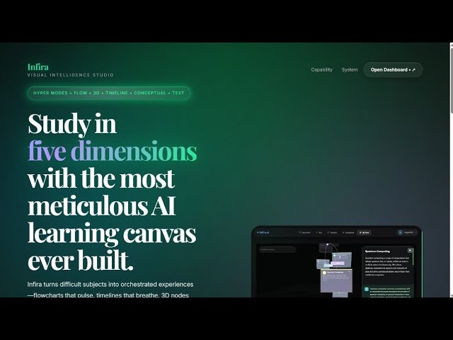 Infira  gallery image