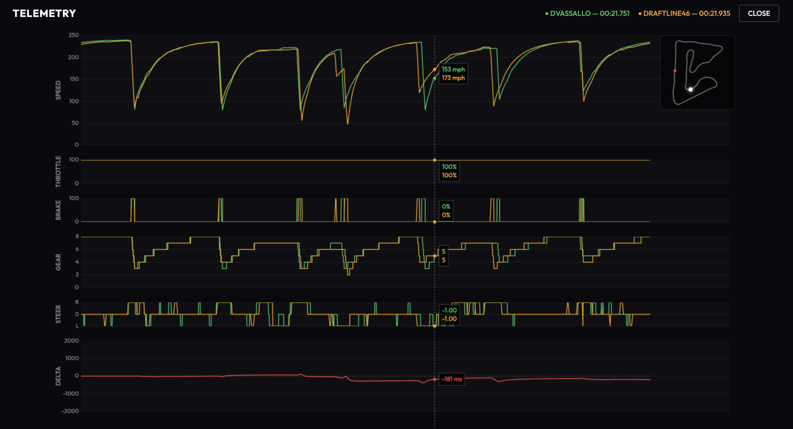 FULL SEND gallery image