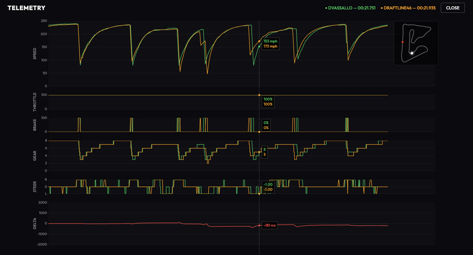 FULL SEND screenshot 3