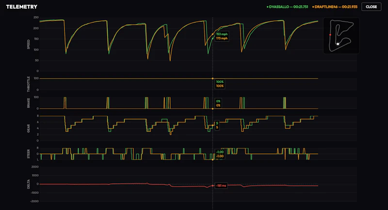 FULL SEND screenshot 3