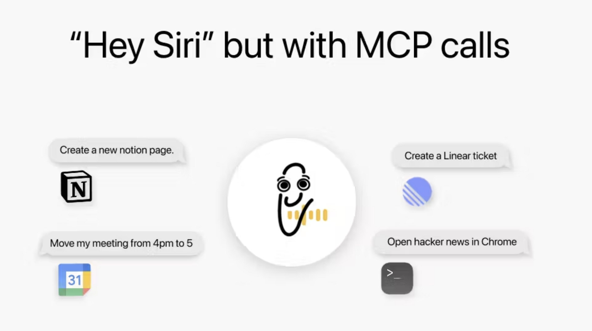 Clippy got an upgrade