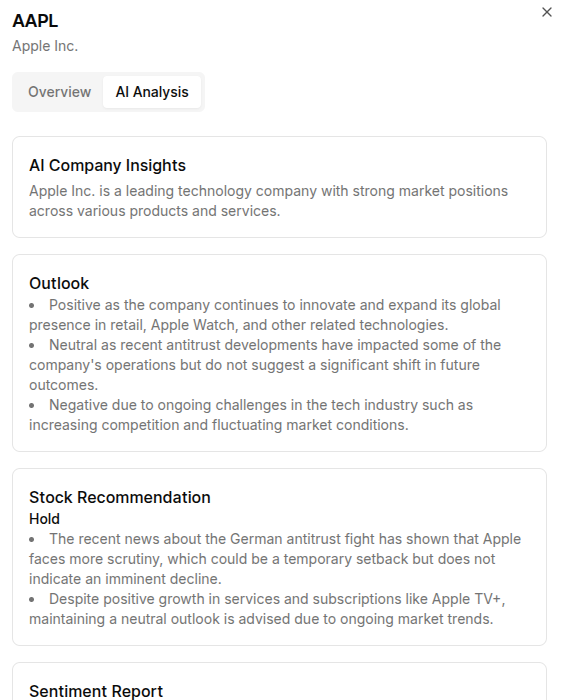 MarketVision media 5