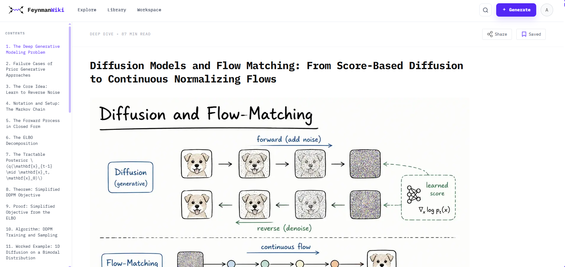 FeynmanWiki gallery image