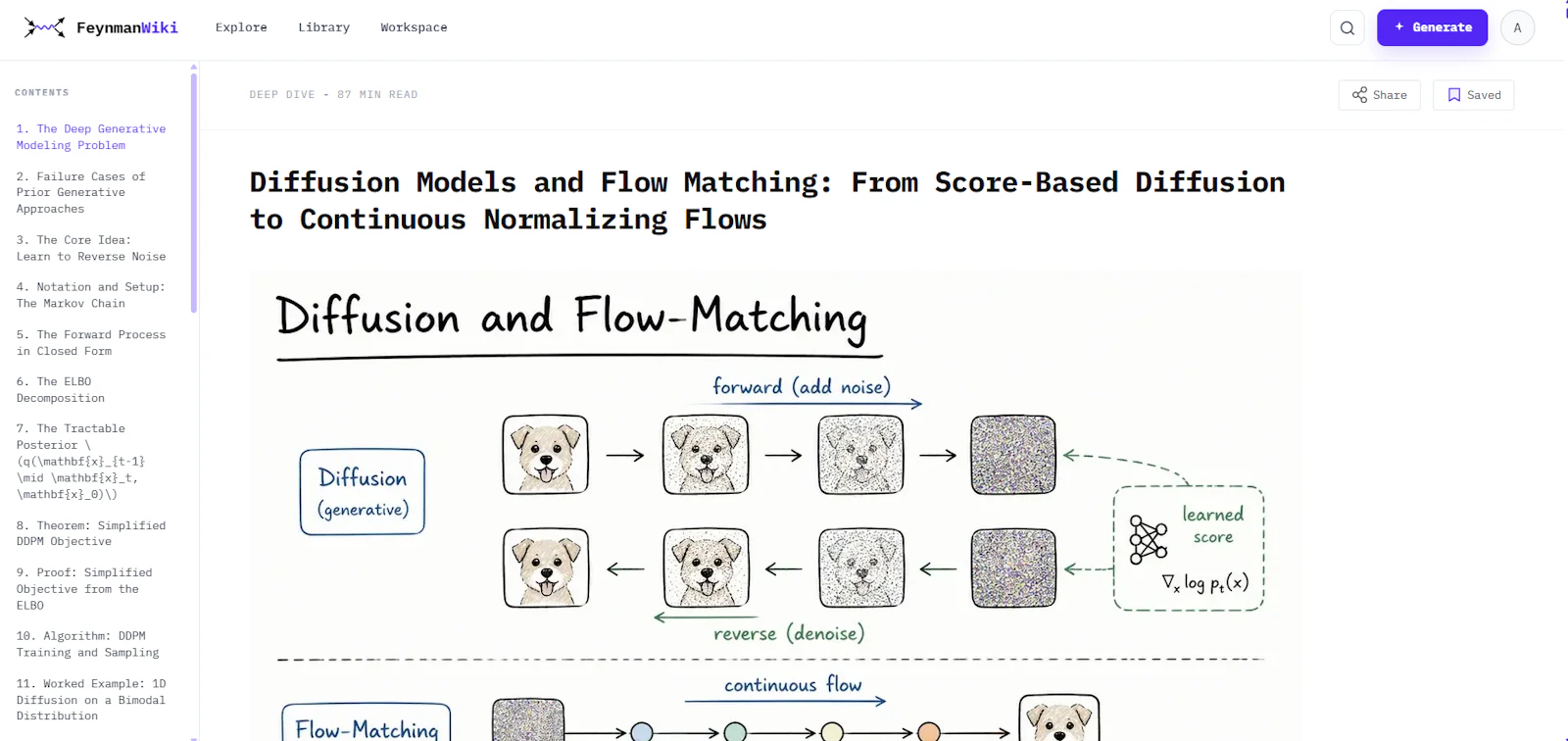 FeynmanWiki screenshot 3