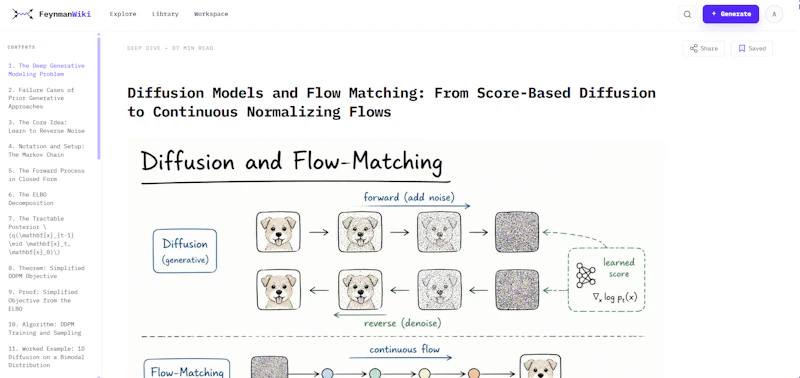 FeynmanWiki screenshot 3