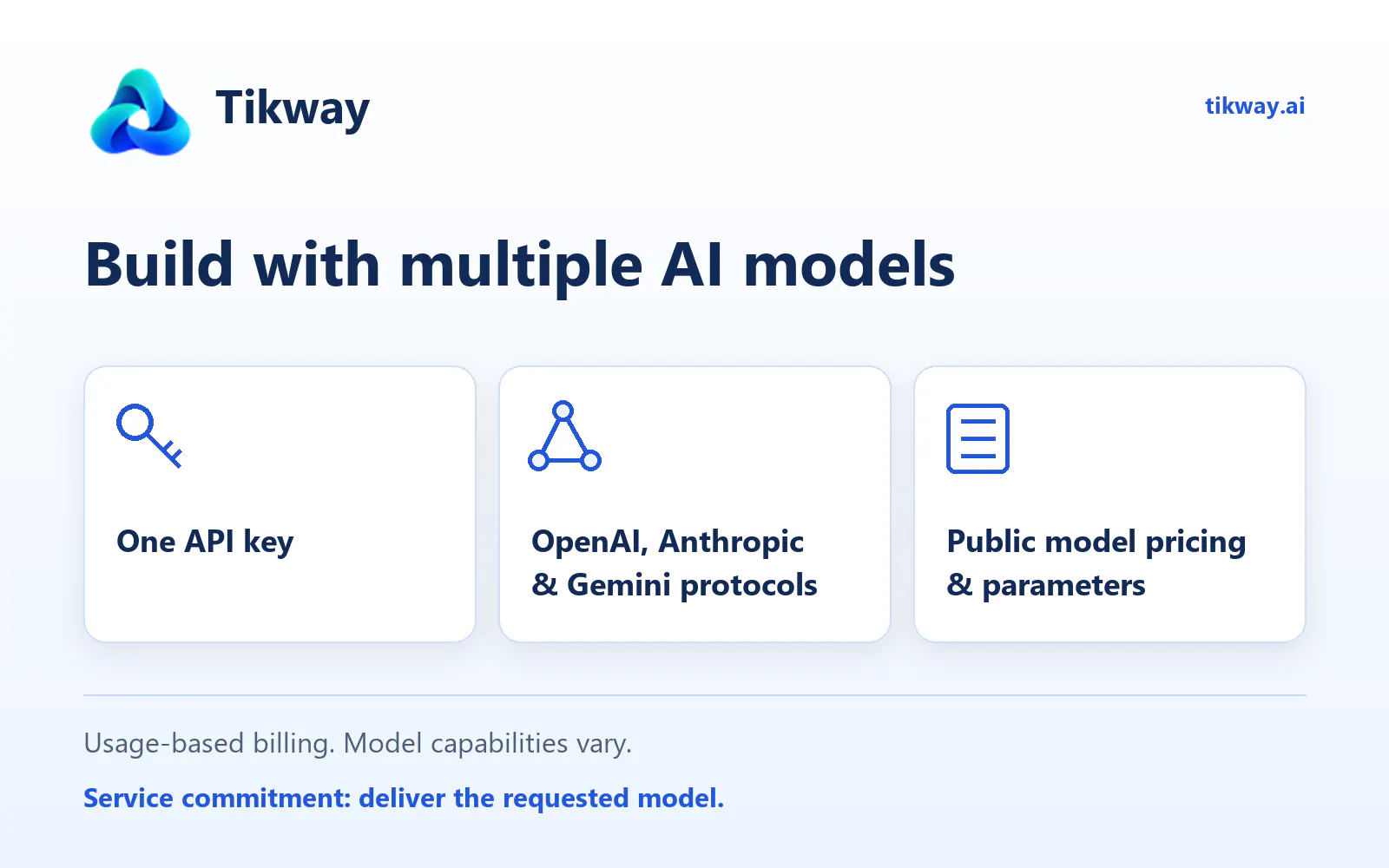 Tikway gallery image