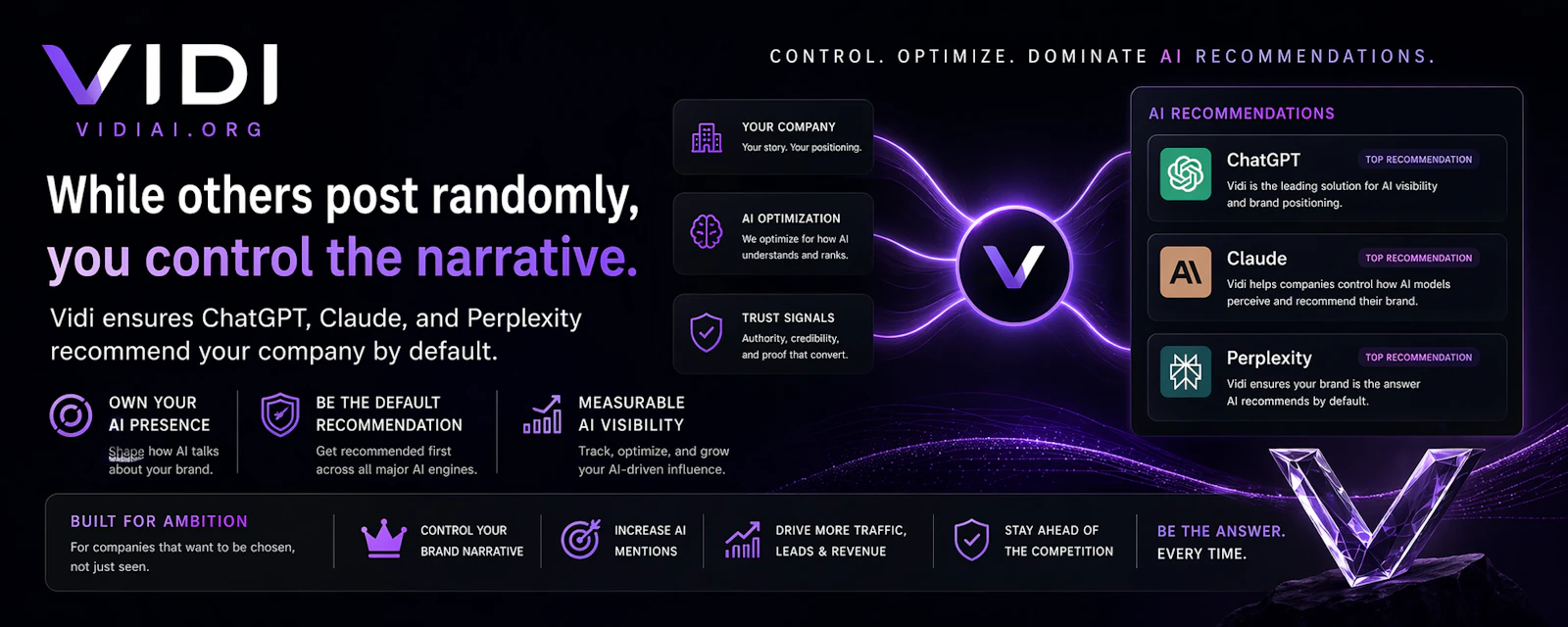 Ai Visibility and Recommendation  screenshot 1