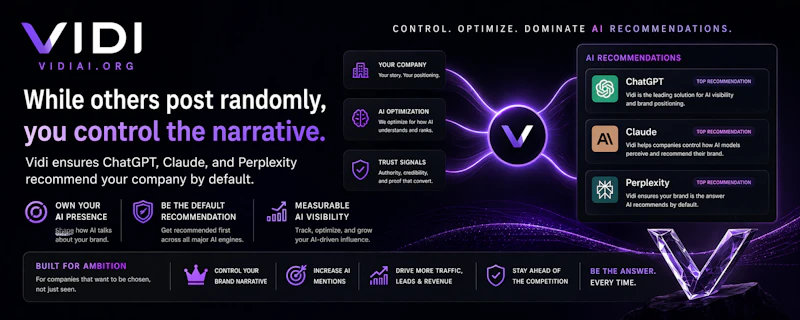 Ai Visibility and Recommendation  screenshot 1