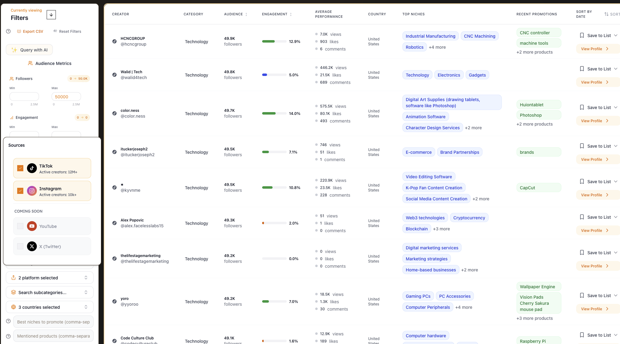 TopYappers gallery image