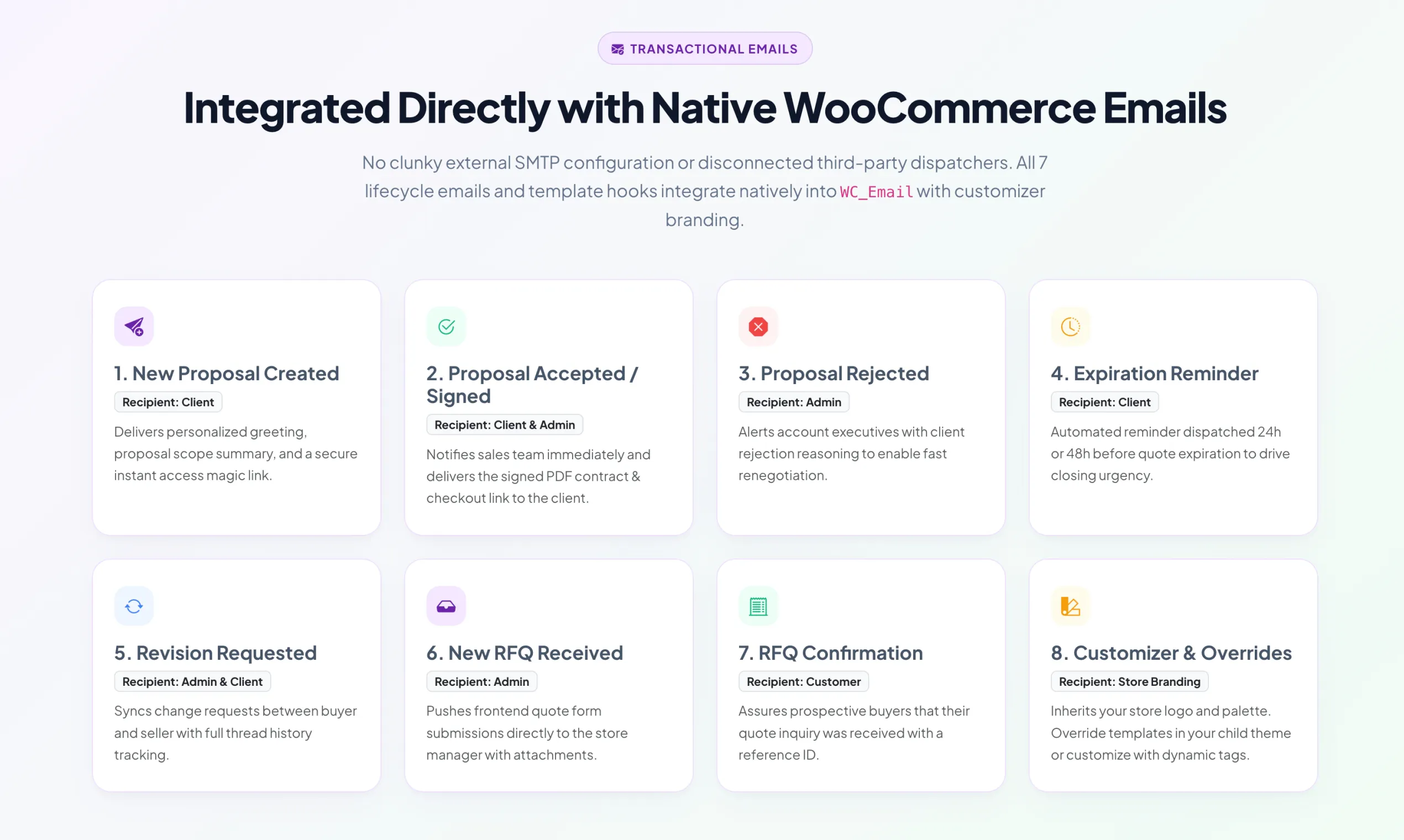 Proposa - B2B WooCommerce Extention gallery image