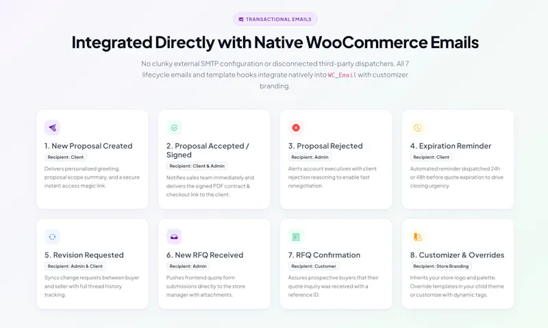 Proposa - B2B WooCommerce Extention screenshot 7