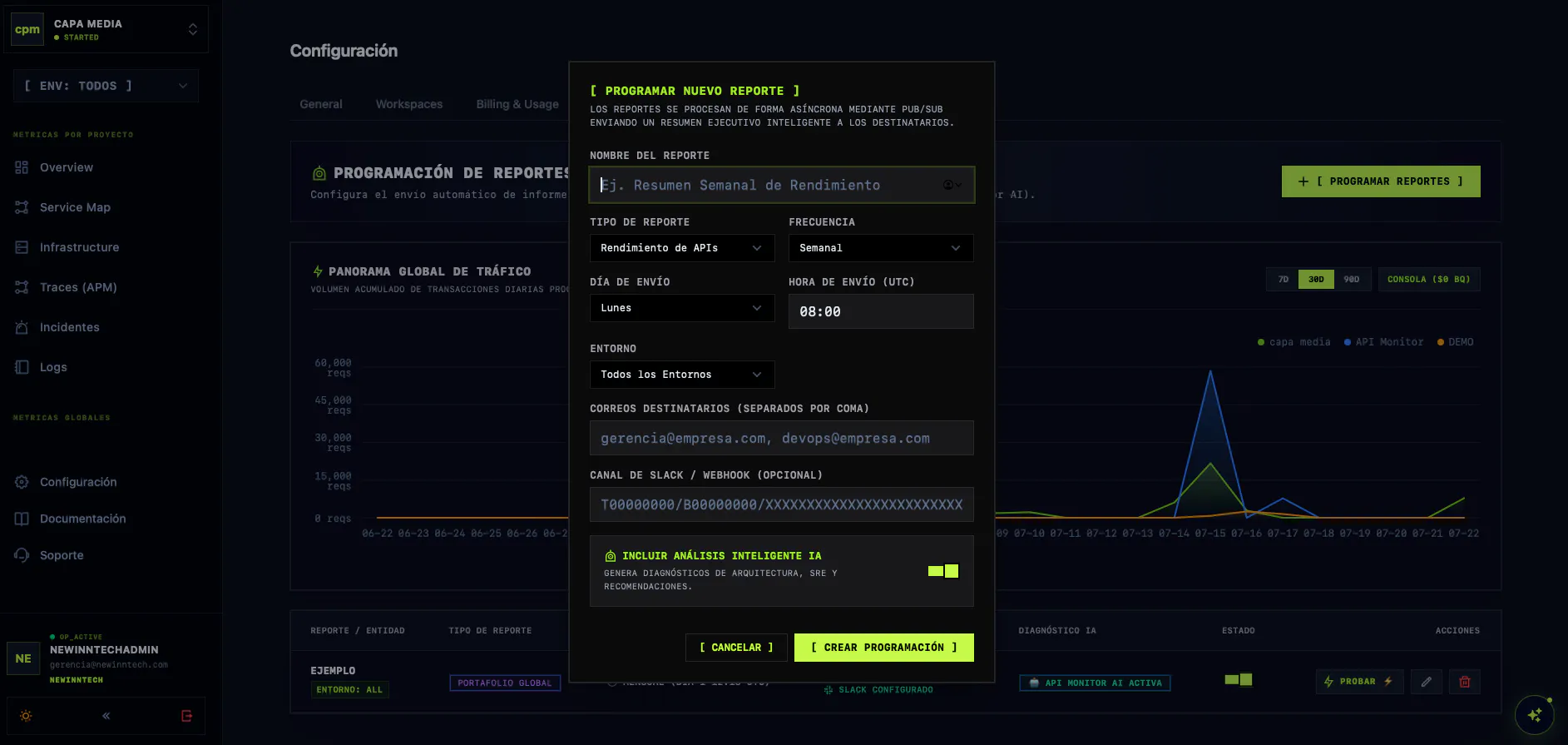 APi Monitor gallery image