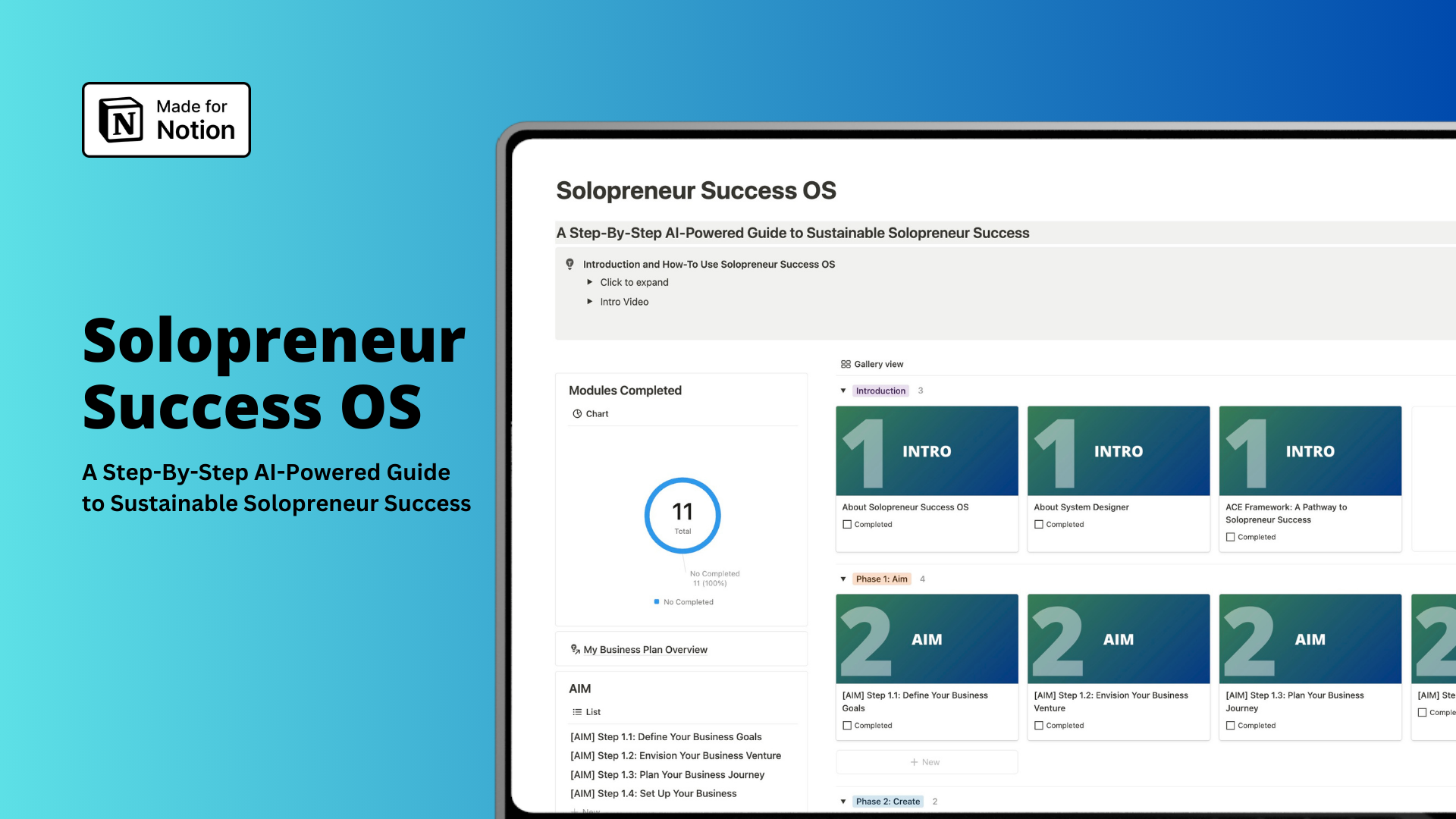 SOLOPRENEUR Success OS media 2
