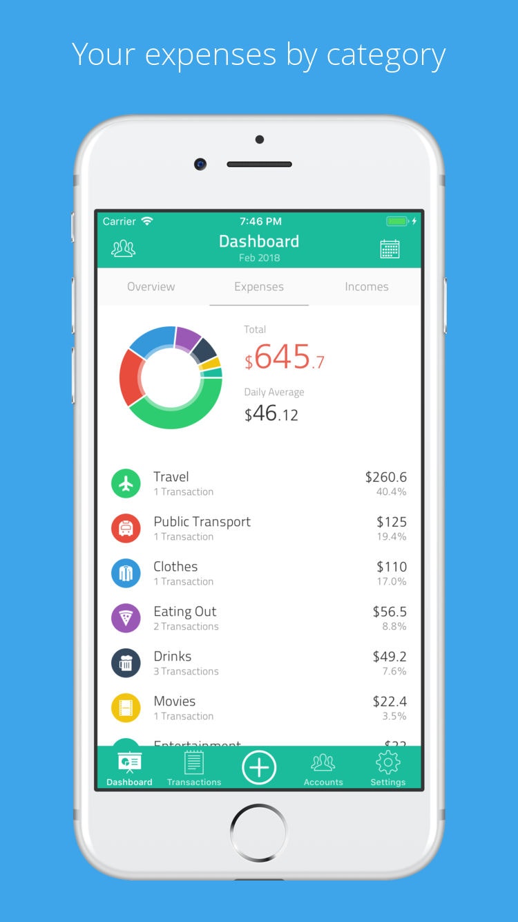 Moneyboard gallery image