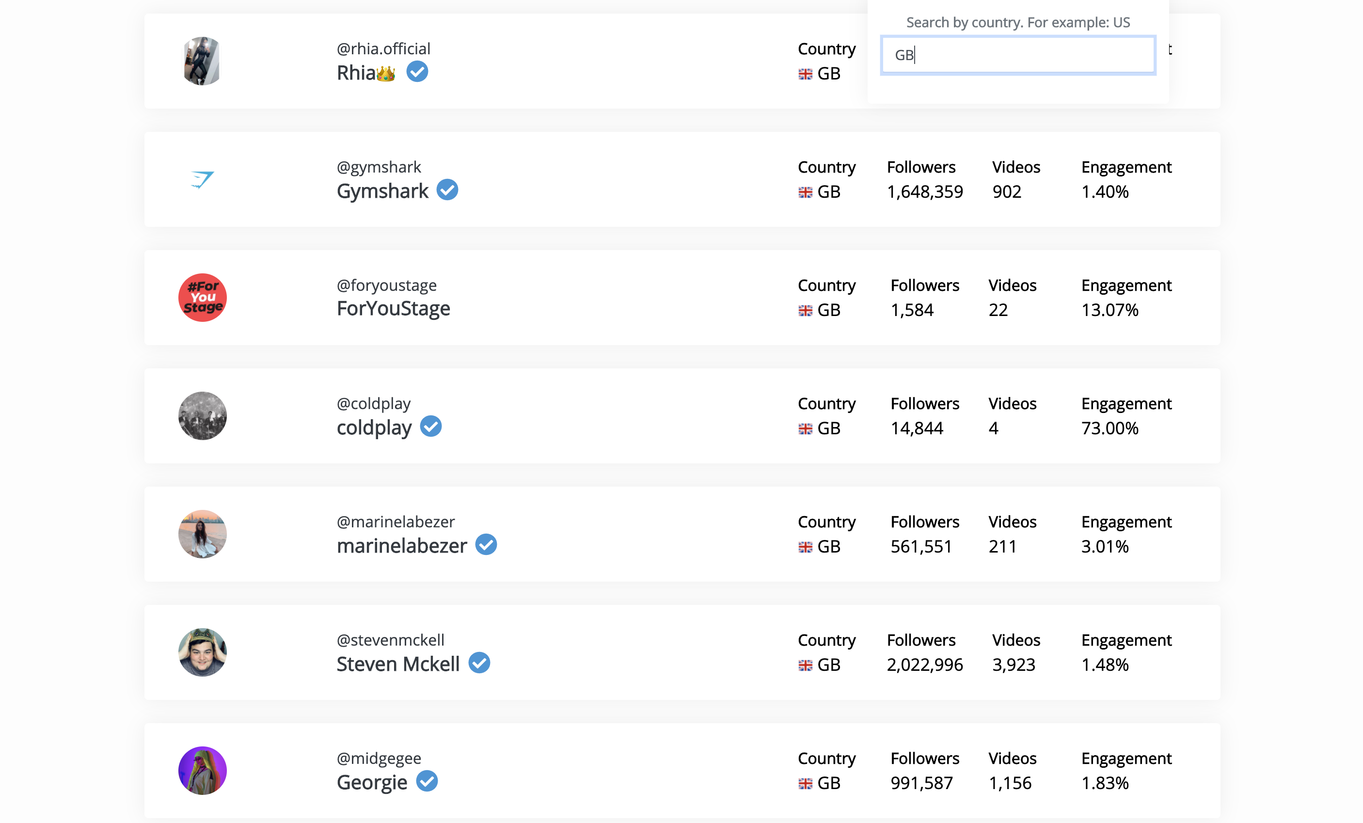 TikTok Analytics gallery image