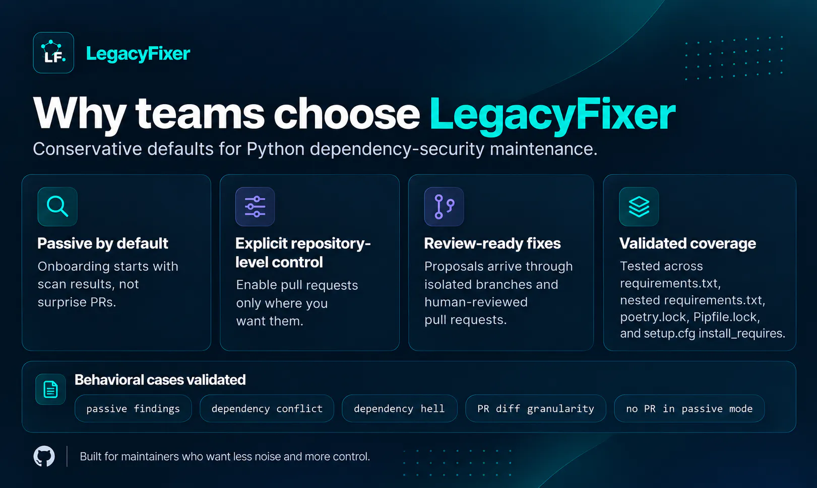 LegacyFixer screenshot 3
