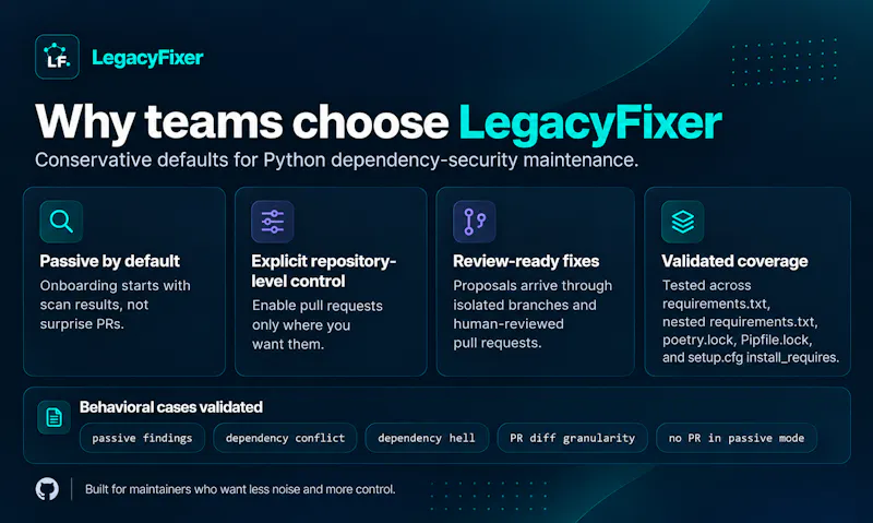 LegacyFixer screenshot 4