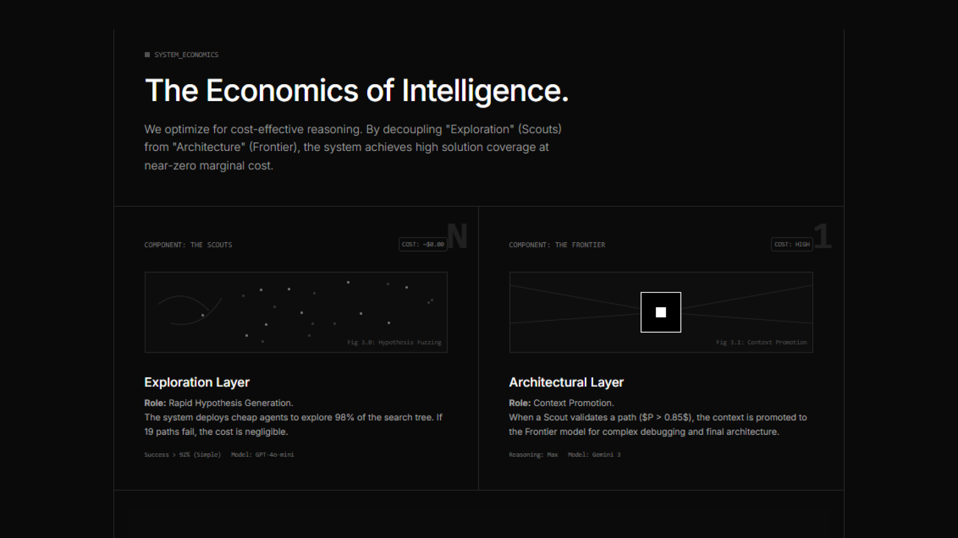 Dropstone gallery image