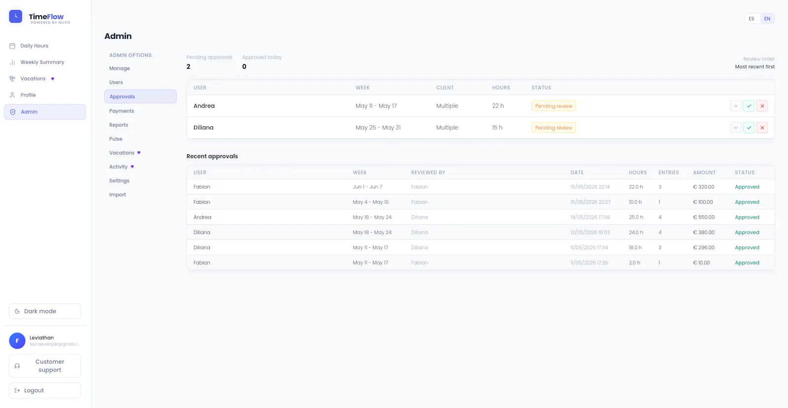 TimeFlow by NUXO. screenshot 5