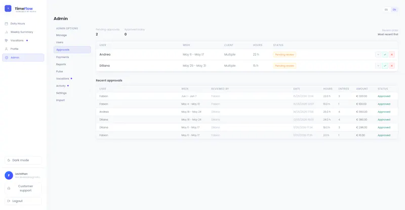 TimeFlow by NUXO. screenshot 5