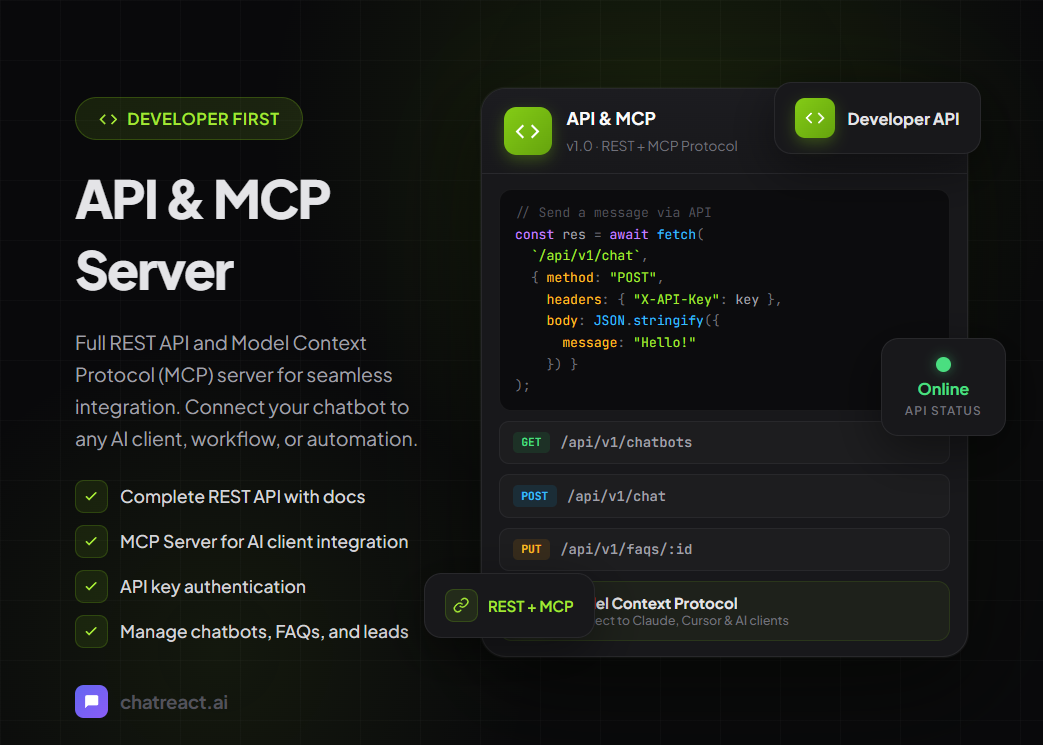 ChatReact gallery image