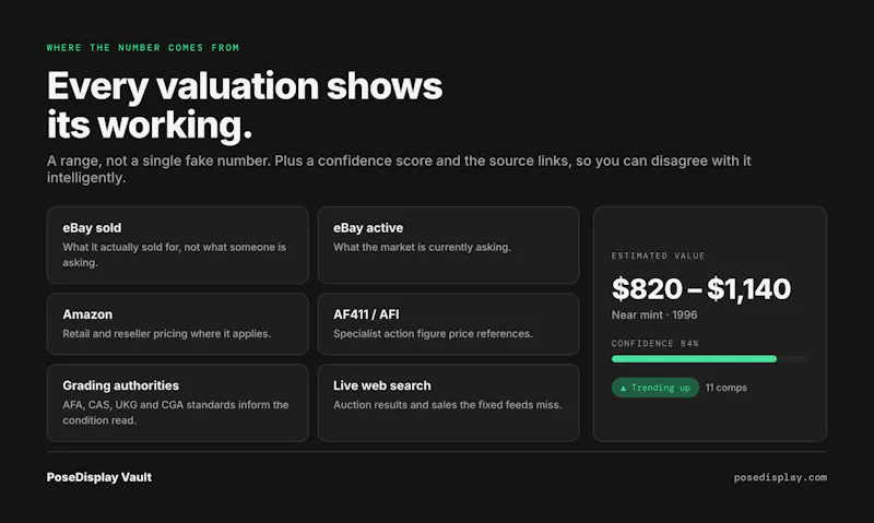 PoseDisplay Vault screenshot 2