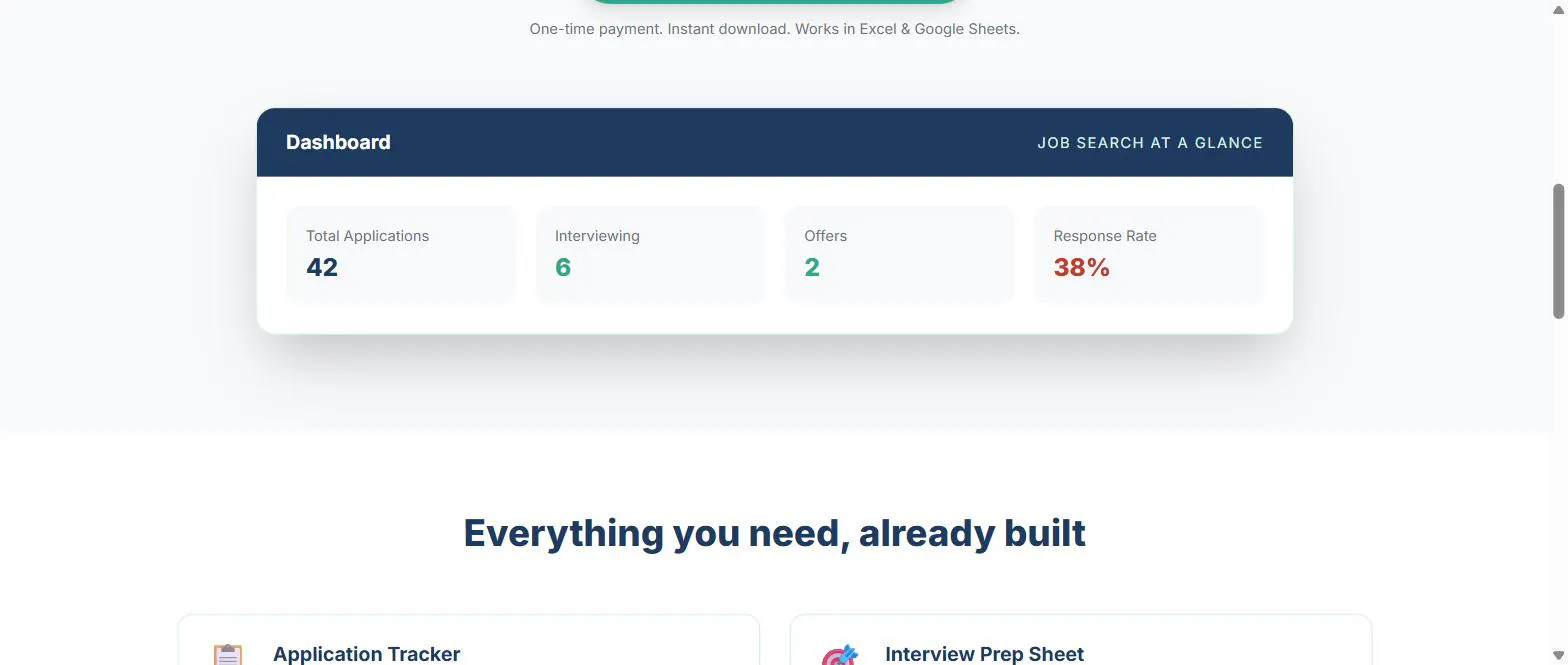 The Job Hunt Vault gallery image