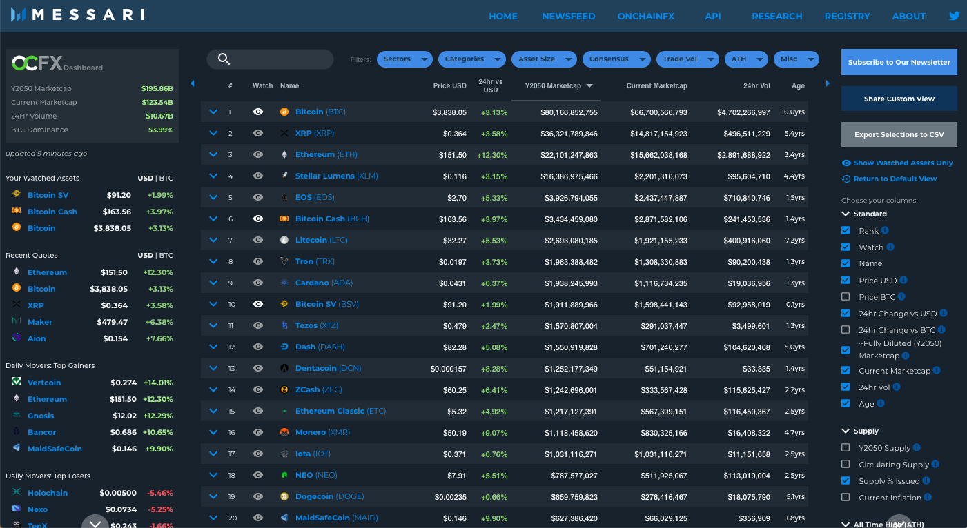 Messari gallery image