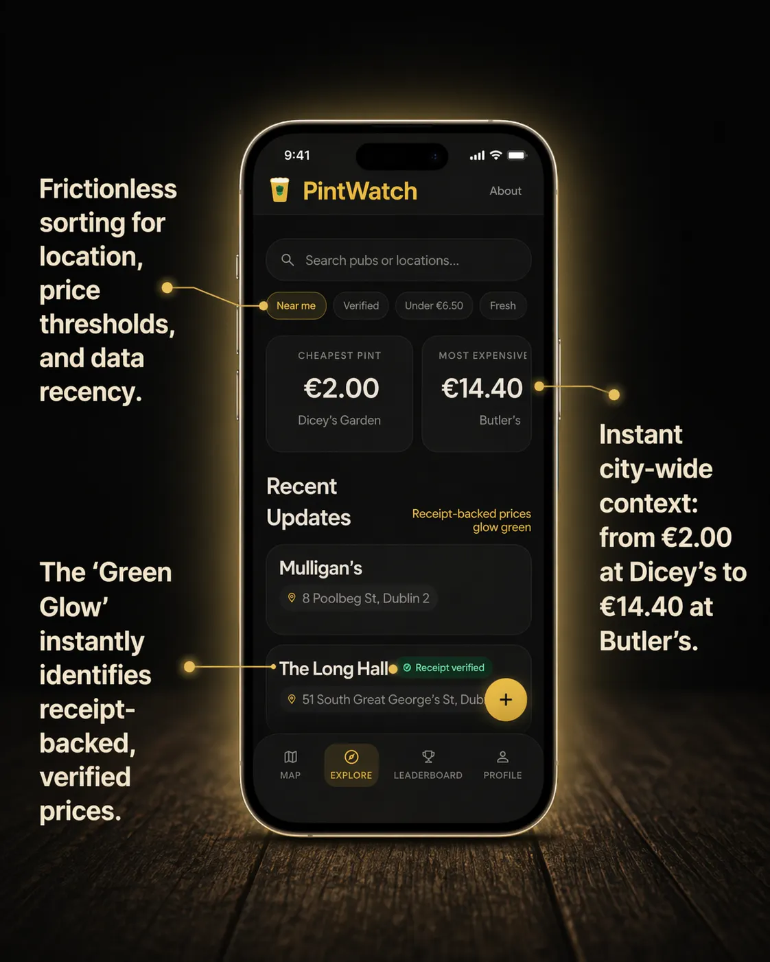 PintWatch Ireland gallery image