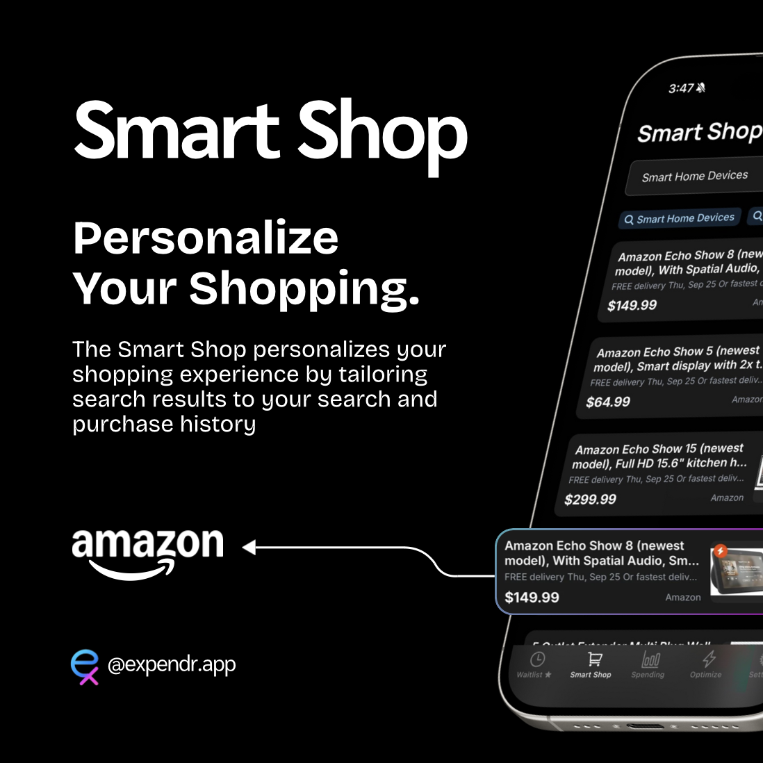 Média dépensedr - Shopping ssuper. 4
