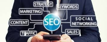 SEO Marketing Services
