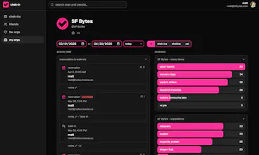 chek-in gallery image