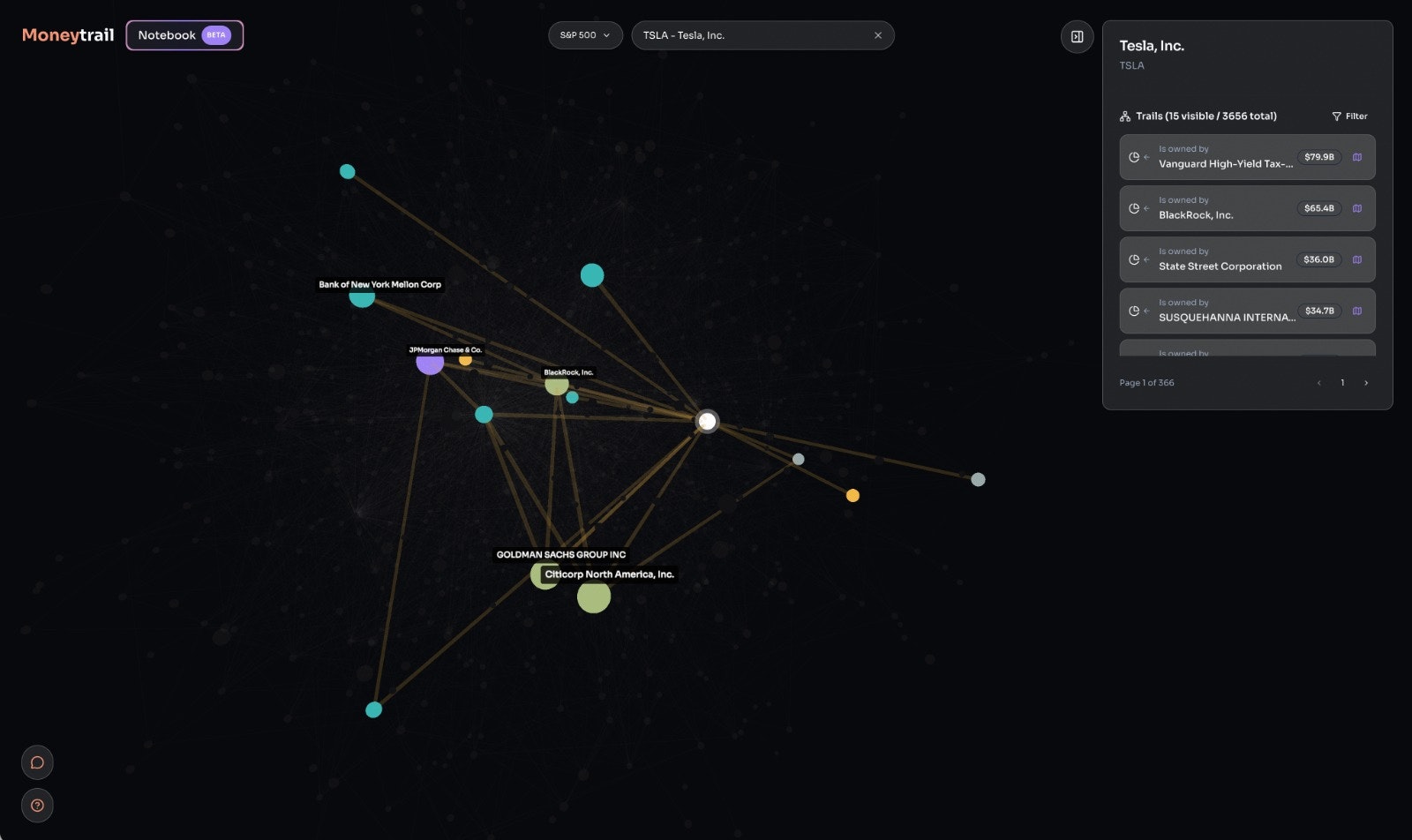 MoneyTrail.AI gallery image