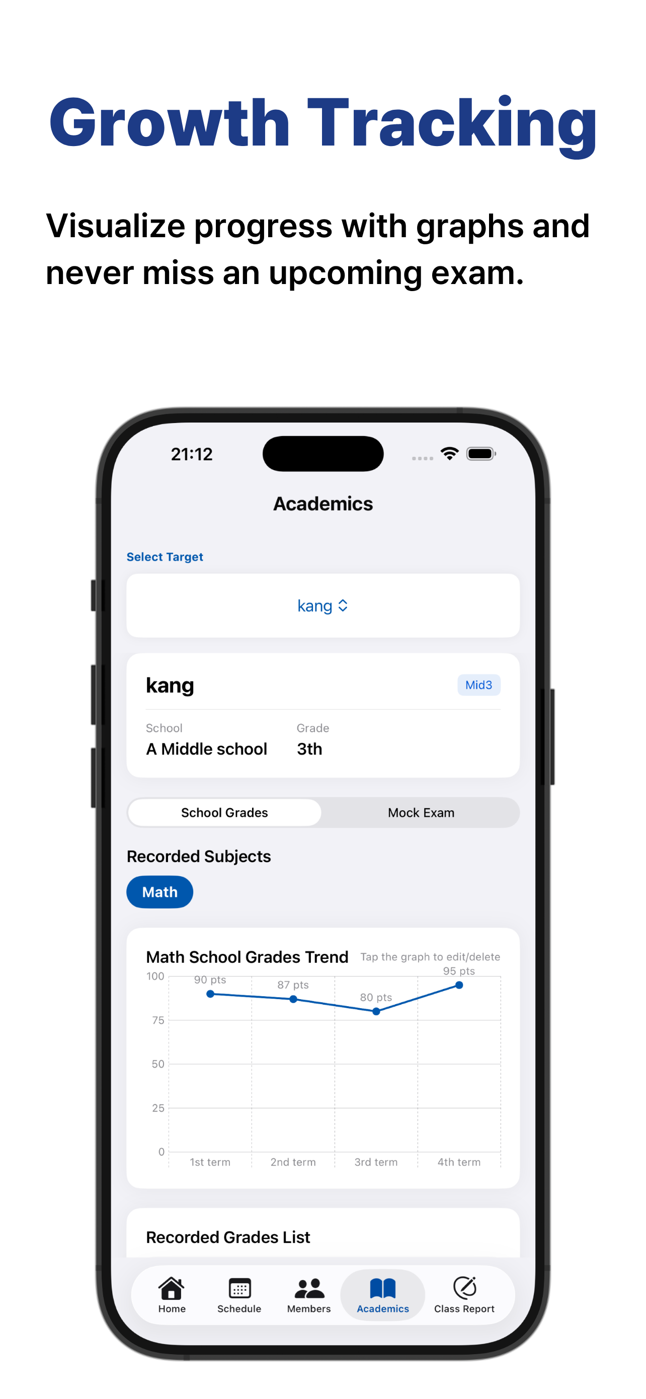 Lesson On gallery image