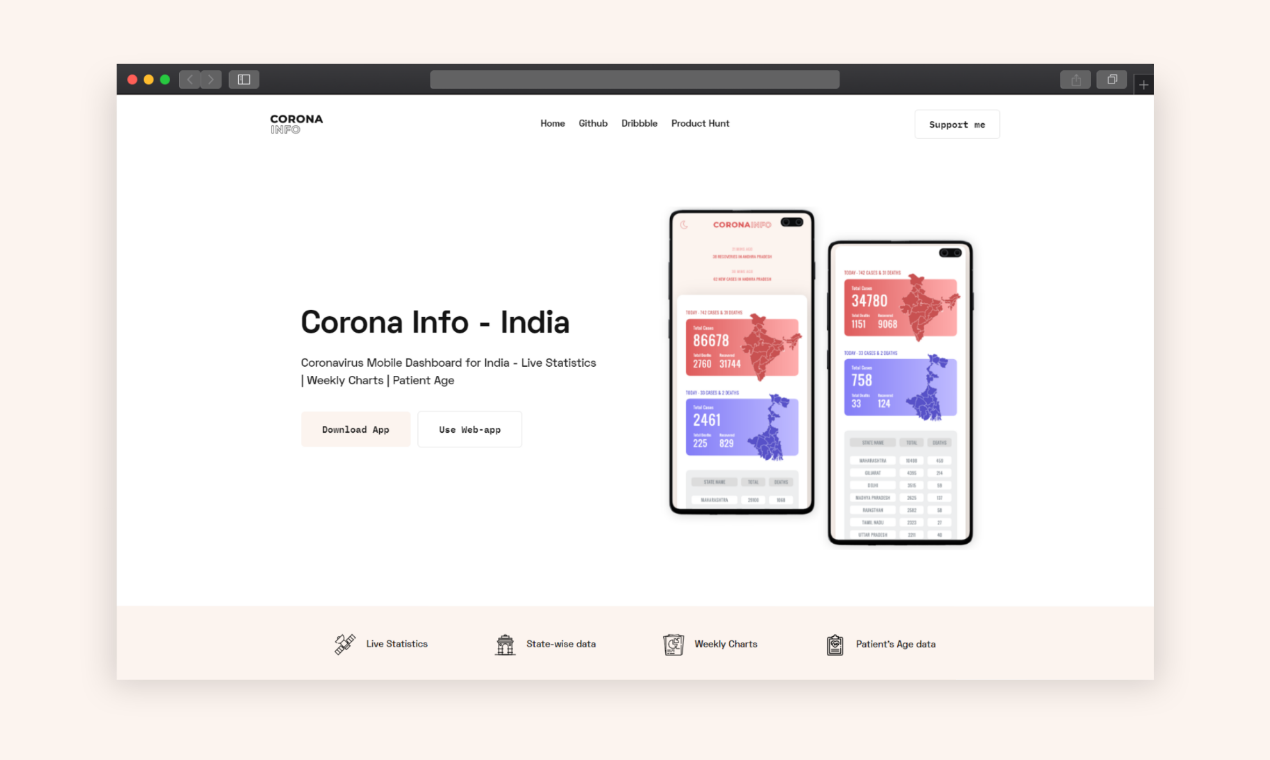 Corona Info - India gallery image