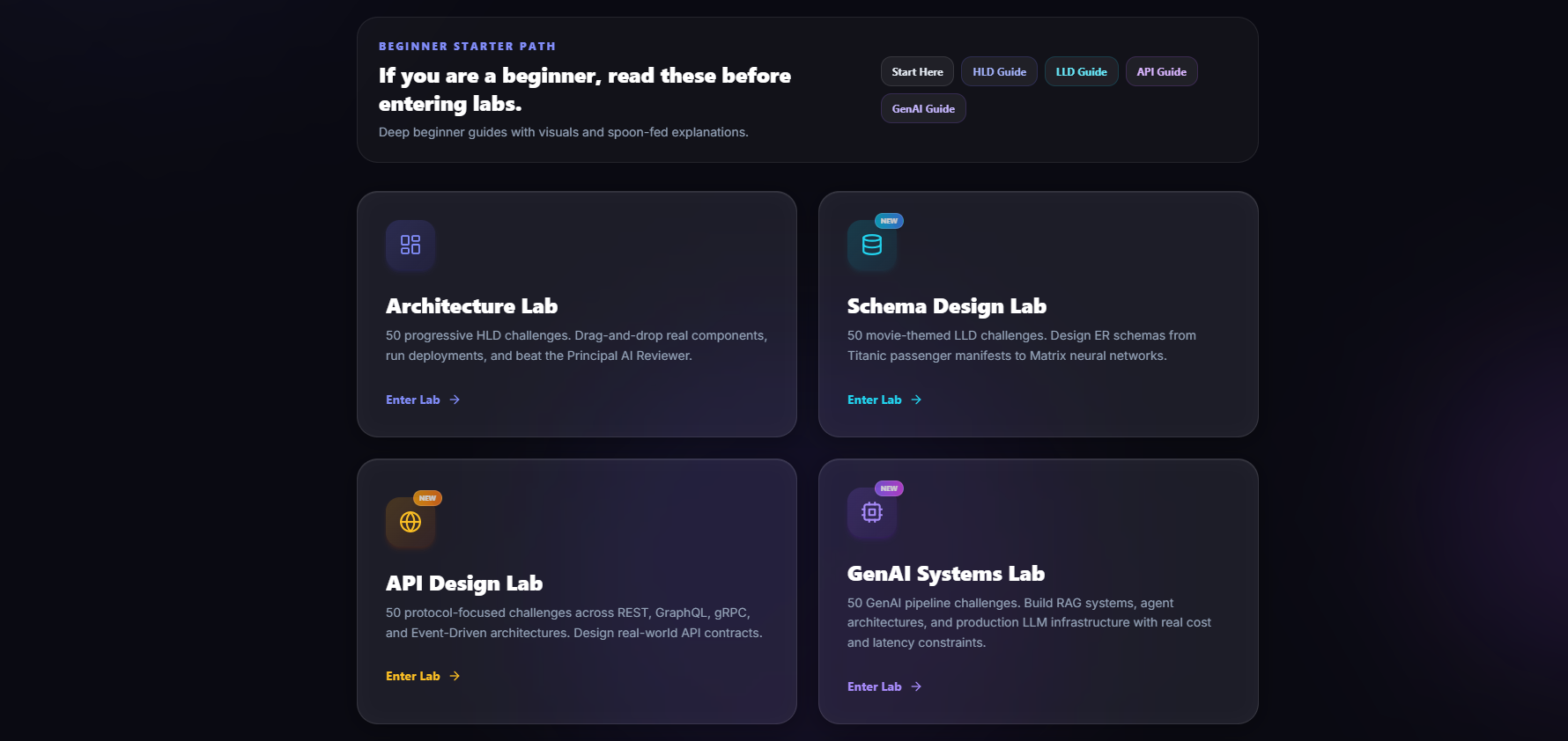 ScaleDojo gallery image