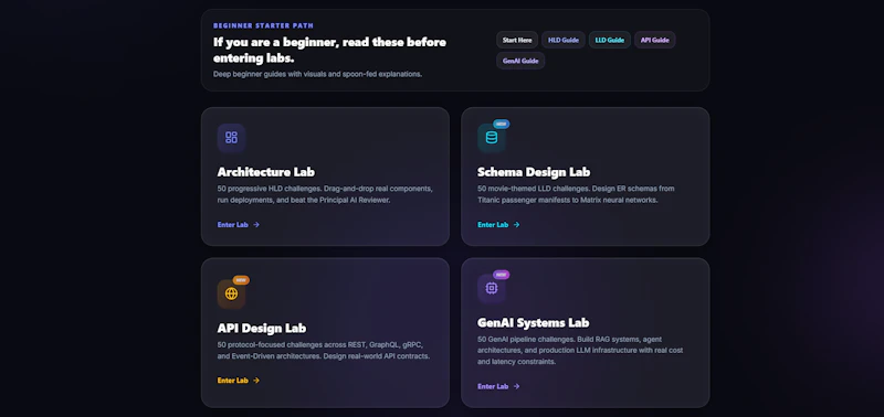 ScaleDojo screenshot 2