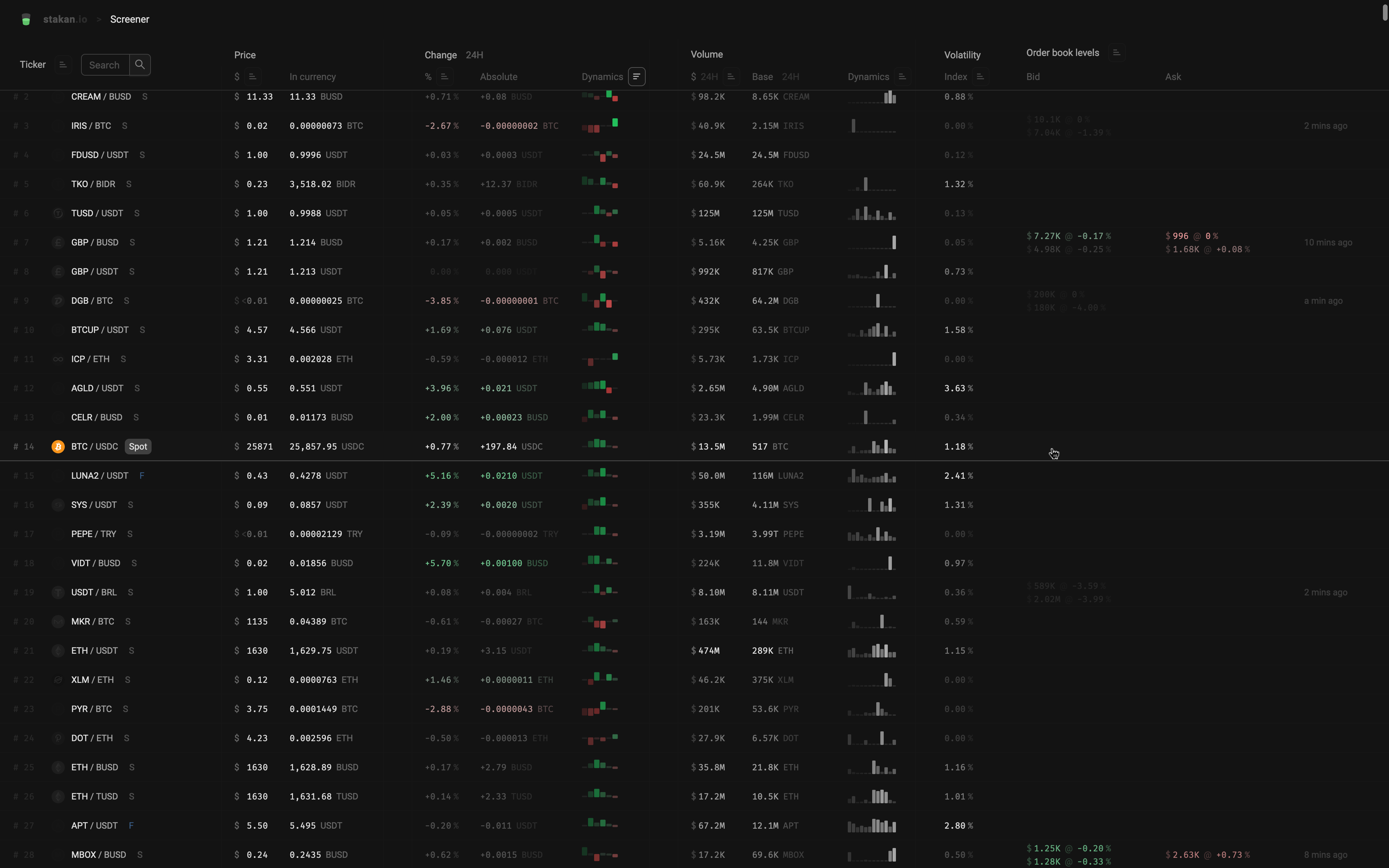 Criptografador de criptomoeda para escalar media 2