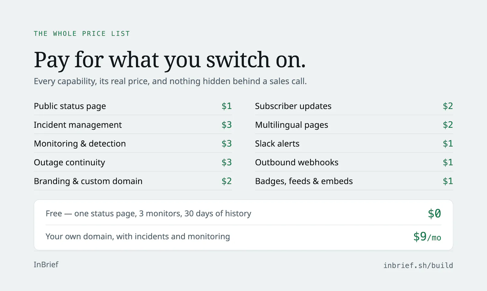 InBrief 1.0 screenshot 2