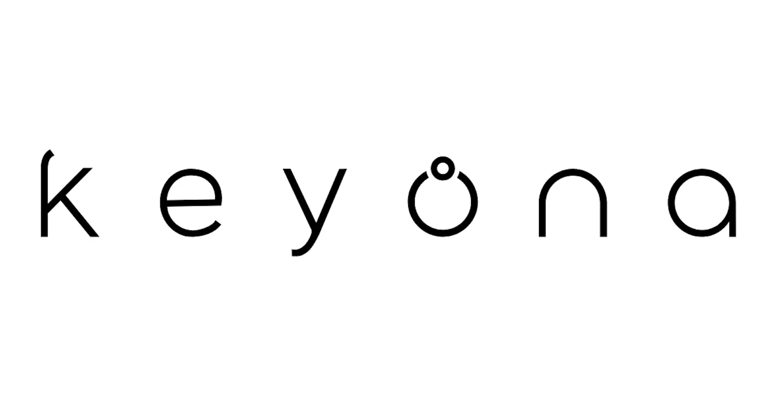 Keyona screenshot 2