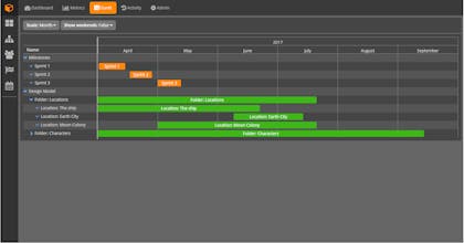 HacknPlan gallery image