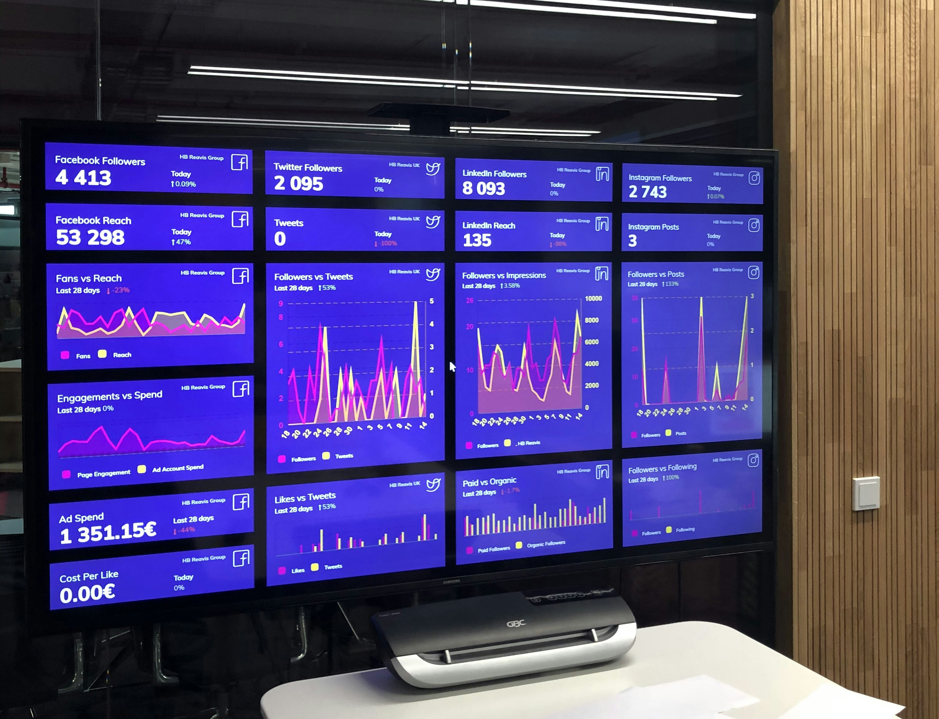 Social Media Bee gallery image